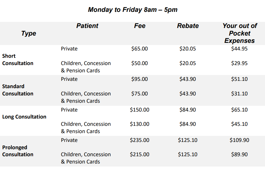 Coolum Beach Doctors Fees1