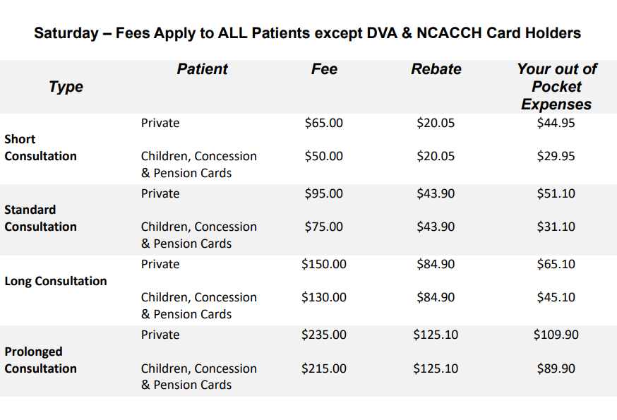 Coolum Beach Doctors Fees3